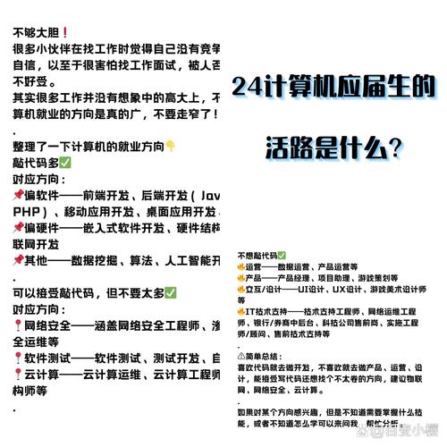 计算机专业主要就业方向解析 编程密集型岗位——计算机软件开发